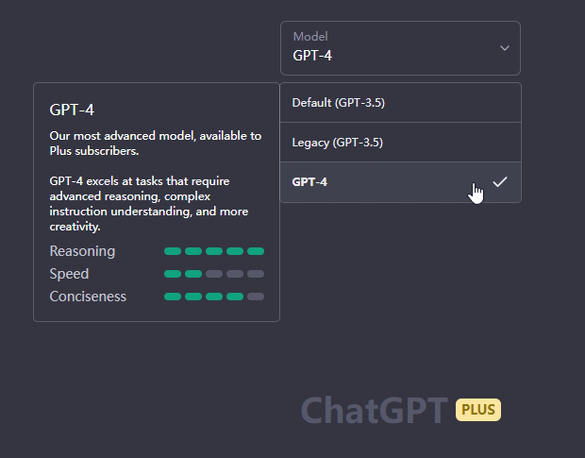 Access ChatGPT 4 (GPT-4) Pro Account